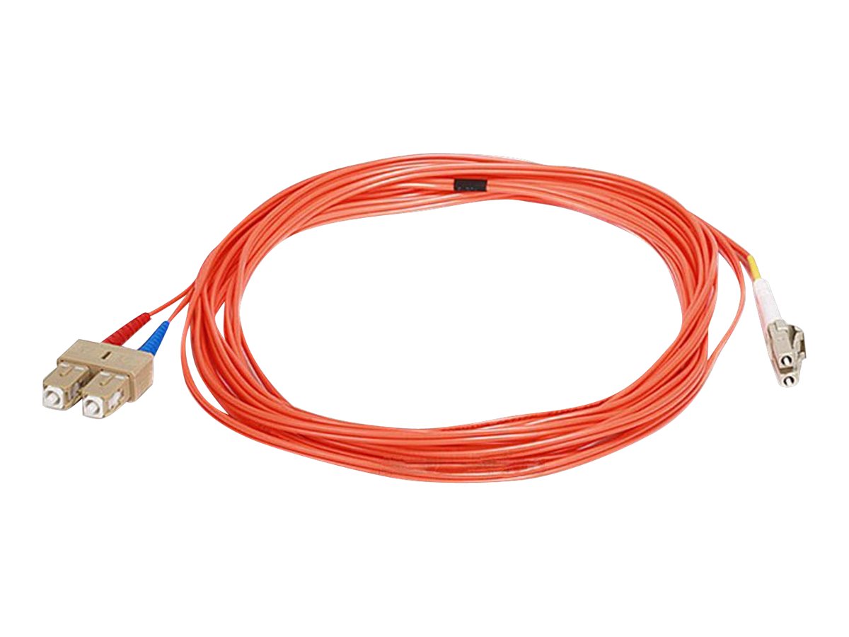 Monoprice - Network cable