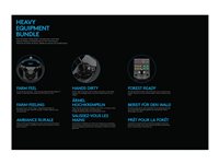 LOGI G Saitek Farm Sim Controller