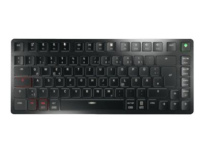 CHERRY KW X ULP 2.0 MINI