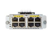 Cisco Network Interface Module
