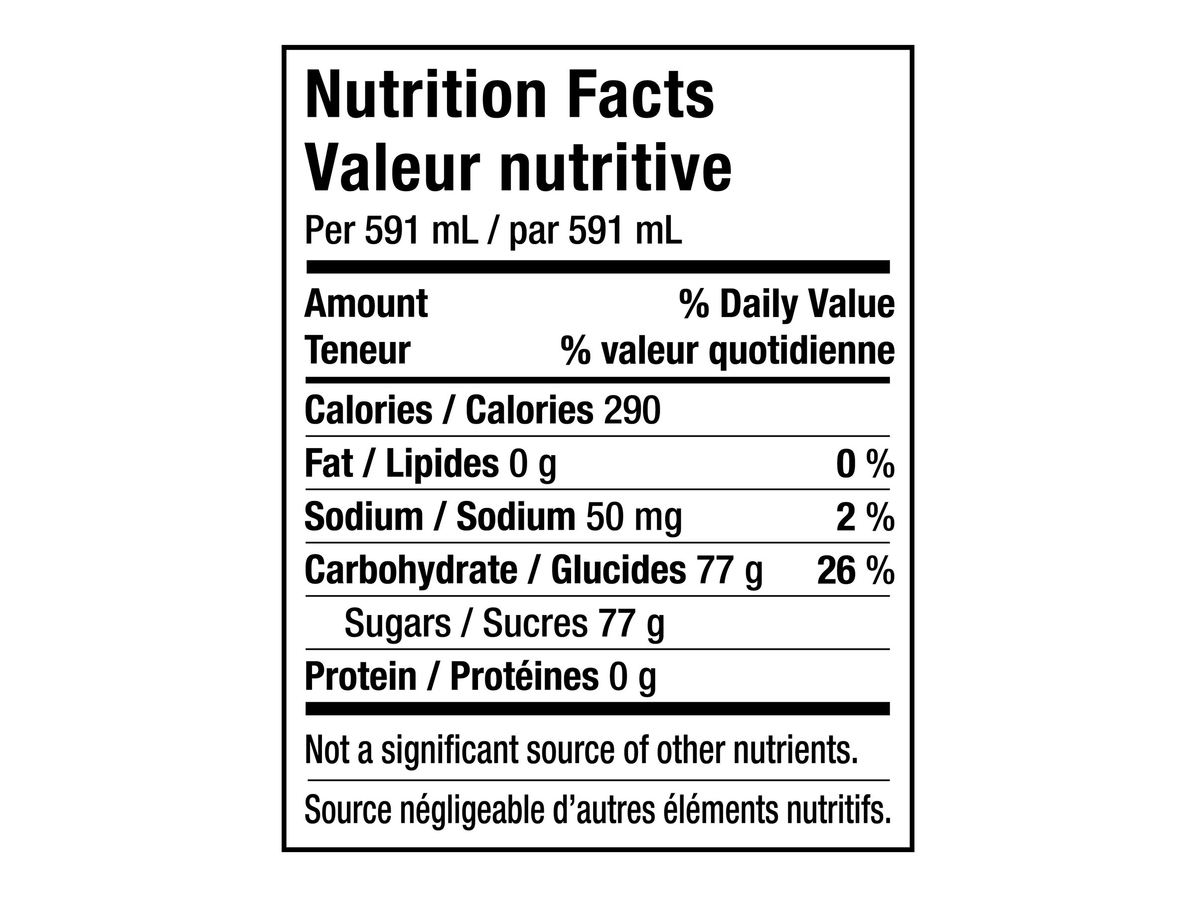 Mountain Dew - Citrus Charge - 591ml