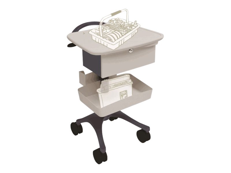 Anthro Zido Phlebotomy Cart II Package