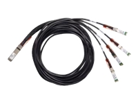 Cisco 100GBase Passive Copper Splitter Cable