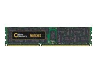 CoreParts DDR4  32GB 2133MHz  ECC LR 288-pins