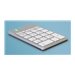 R-Go Numeric keyboard Compact break
