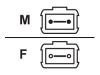 AddOn - Network coupler