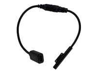 DLH Energy Chargeurs compatibles  DY-KIT15-MSU