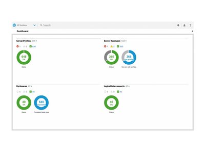 HPE OneView with iLO Advanced