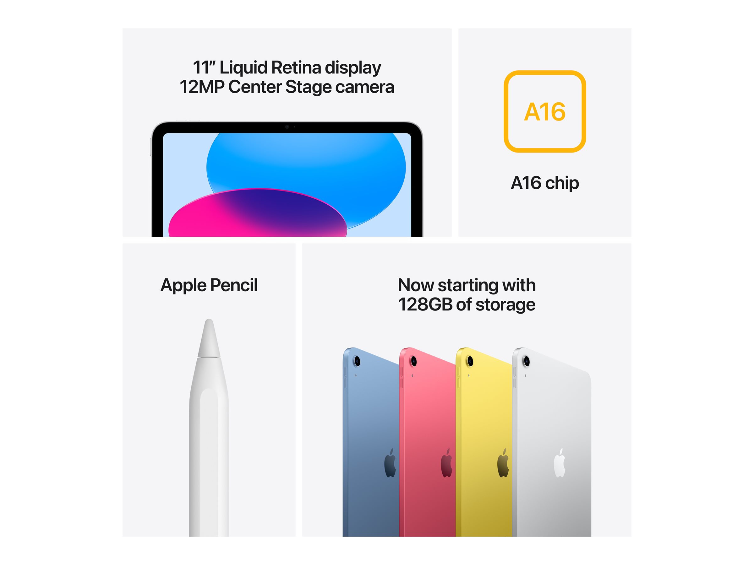 Apple iPad A16 Wi-Fi + Cellular | Overview, Specs