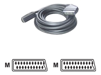 MCL Samar Cbles pour HDMI/DVI/VGA MC752-1.5M