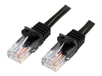 C�ble ethernet