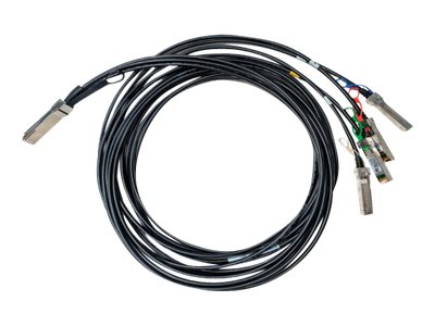 Mellanox LinkX 200GbE to 4x50GbE Direct Attach Copper Splitter Cable