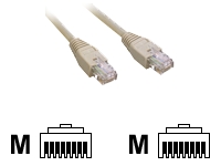 MCL Samar Cables et cordons rseaux FCC5EM-20M