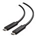 Cable Matters