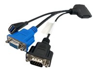 Lenovo ThinkSystem Console Breakout - keyboard / video / mouse (KVM) cable