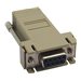 Tripp Lite Modular Serial Adapter Ethernet to Console Server RJ45-F/DB9-F