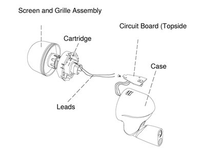 Shure R175 - Microphone cartridge
