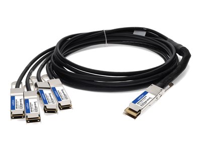 AddOn - 400GBase-CU direct attach cable