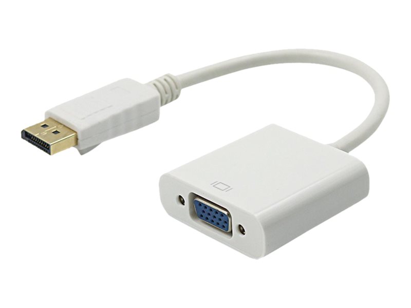 Axiom - Display adapter