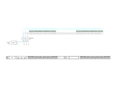 Server Technology PRO4X Smart PDU C4S48RA-EPBE2FD7