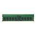 Synology
