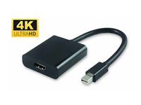 MicroConnect Pieces detachees MDPHDMI6B