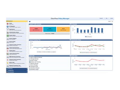 HPE Aruba ClearPass New Licensing Entry