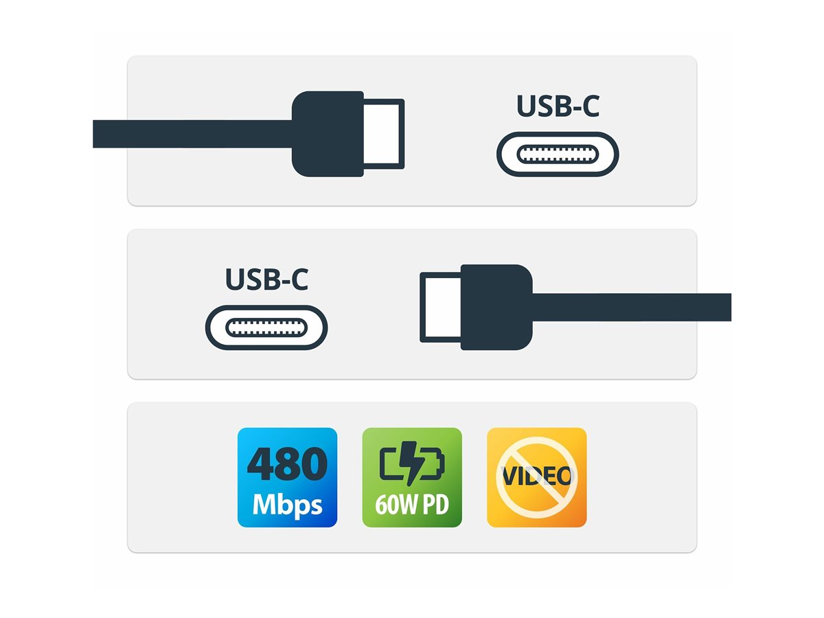 2m 6.6ft USB-C Charging Cable 60W PD – foto 5