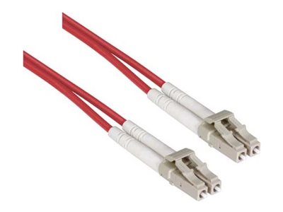 Axiom - Network cable