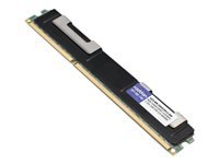 AddOn 8GB RDIMM for Cisco UCS-MR-2X041RX-C