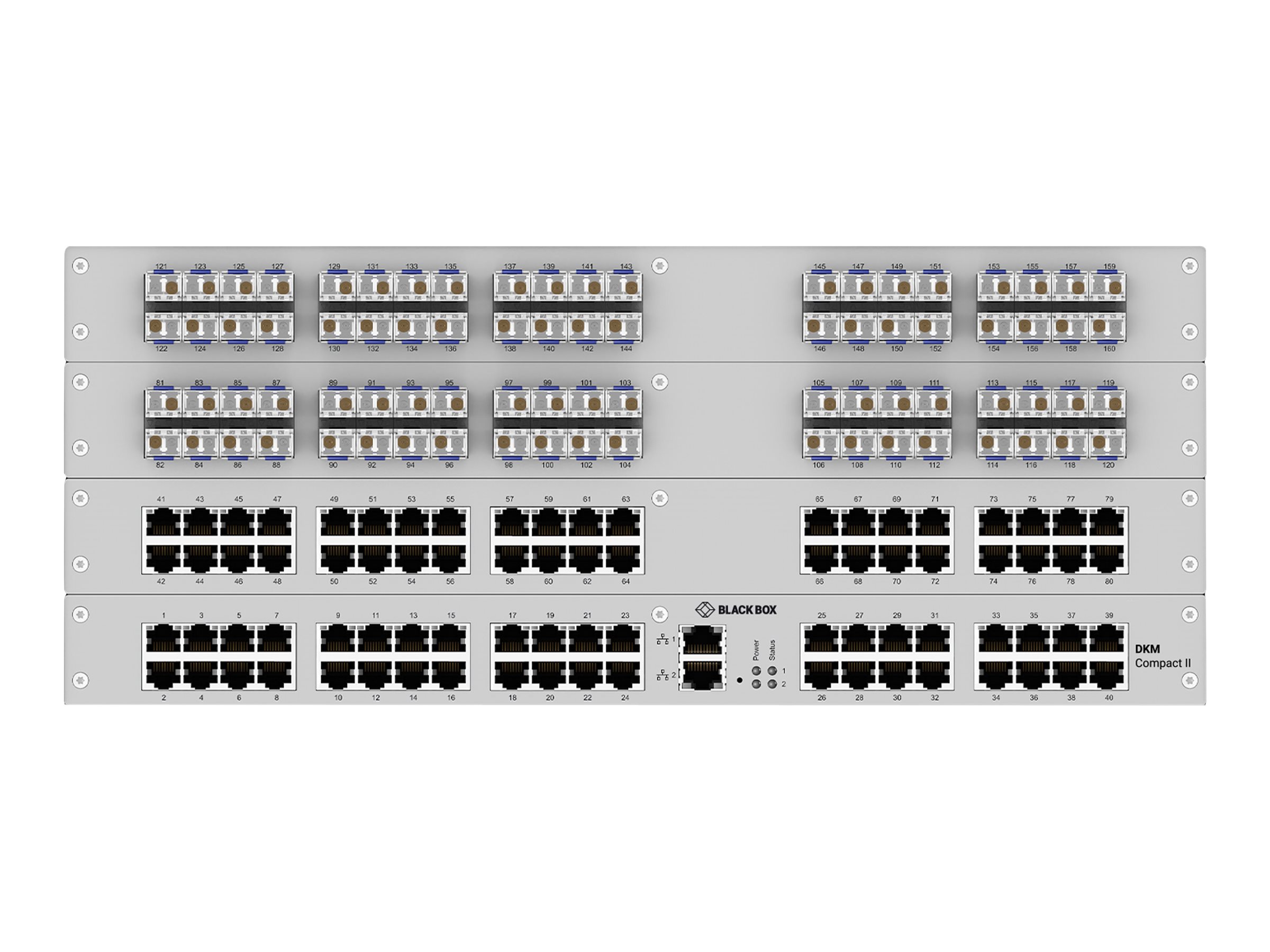 Black Box DKM Compact II KVM Matrix Switch ACXC80FH80-1G