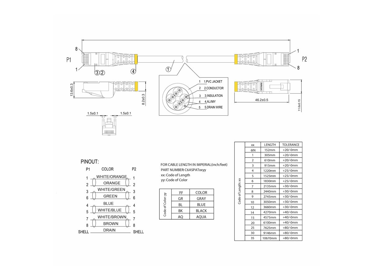 StarTech.com 5m CAT6A Ethernet Cable, 10 Gigabit Shielded Snagless RJ45 100W PoE Patch Cord, CAT 6A 10GbE STP Network Cable w/Strain Relief, Grey, Fluke Tested/UL Certified Wiring/TIA - Category 6A - 26AWG (6ASPAT5MGR) - patch kabel - 5 m - šedá – foto 4