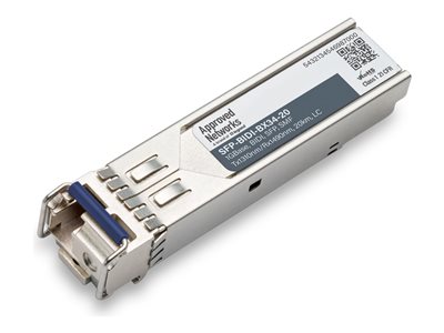 NETGEAR AGM732F-BX-U COMPATIBLE