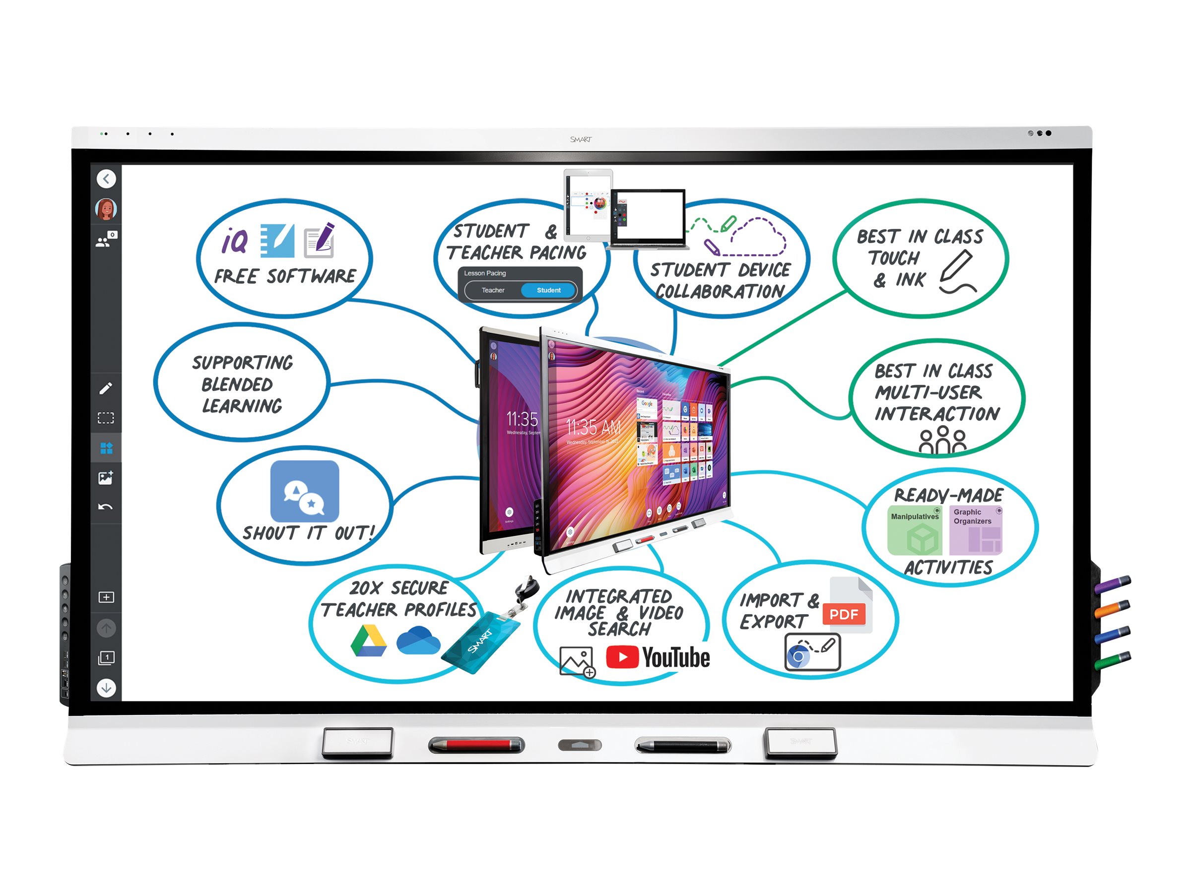 SMART Board 6000S (V3) series with iQ SBID-6286S-V3