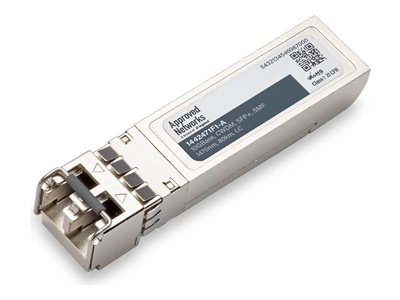 ADTRAN 1442471F1 COMPATIBLE