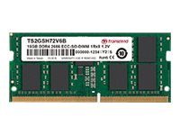 Transcend Industrial Grade