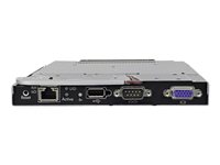 KVM & option