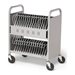 Bretford Cube Transport Pro