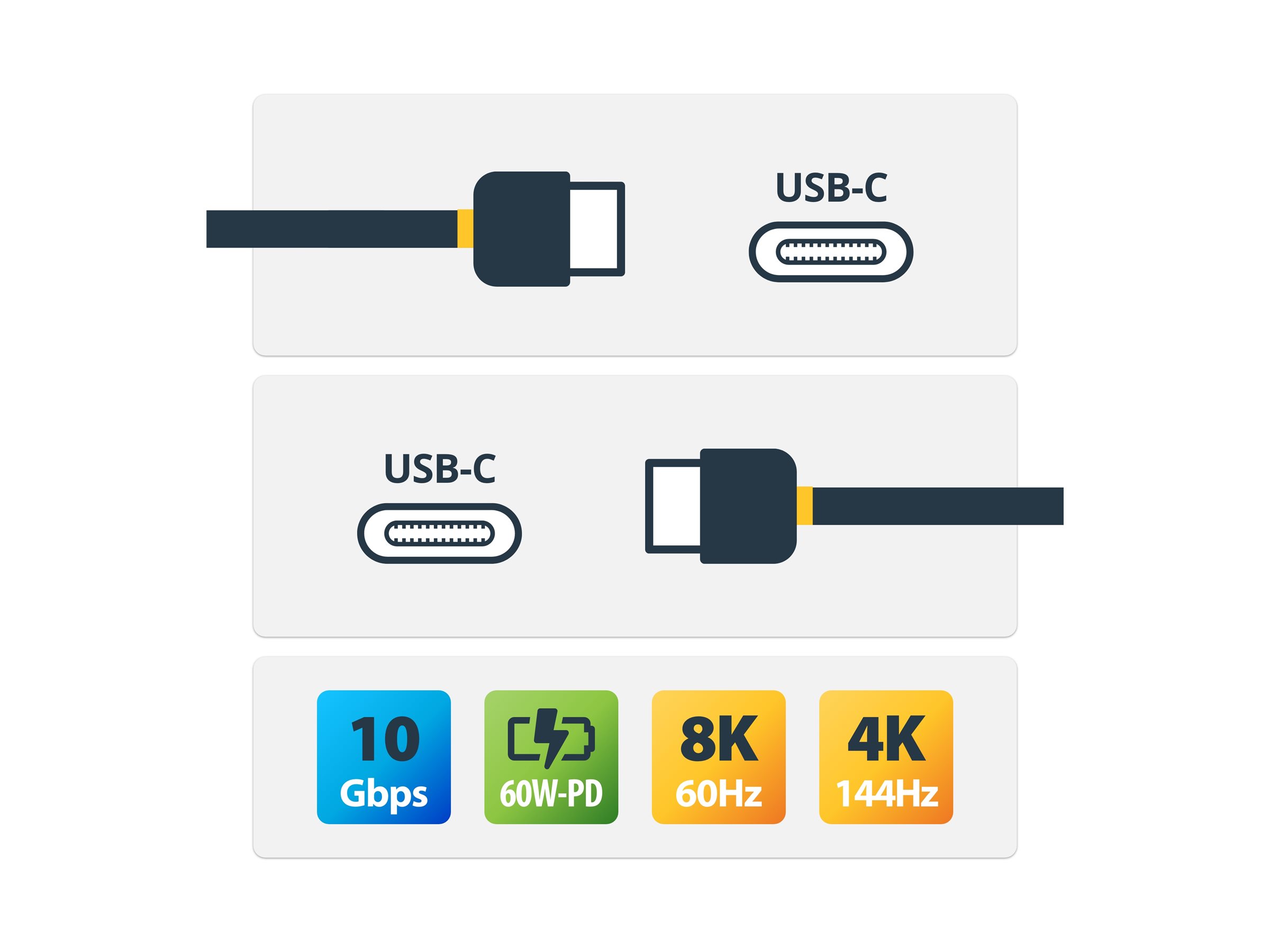 Startechcom 3ft 1m Usb C To Usb C Cable Usb 31 10gbps 4k Usb If Charge And Sync Usb Type C To Type C Cable Usb Type C Cable Usb31cc1m Usb C Cable Usb C To Usb C 1 M Startechcom 3ft 1m Usb C To Usb C Cable Usb 31 10gbps 4k Usb If Charge And Sync Usb Type C To Type C Cable Usb Type C Cable Usb31cc1m Usb C Cable Usb C To Usb C 1 M
