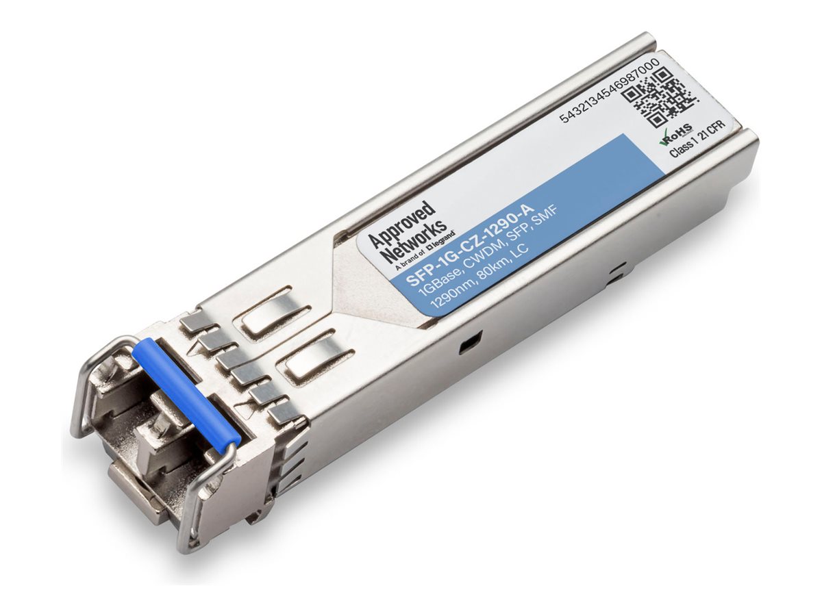 ARISTA SFP-1G-CZ-1290COMPATIBLE