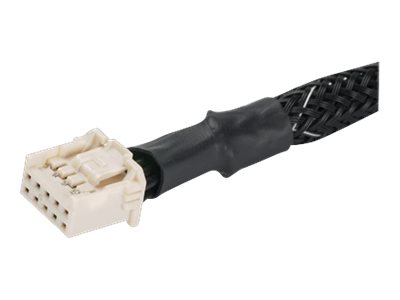 Panduit PanView IQ - Data cable