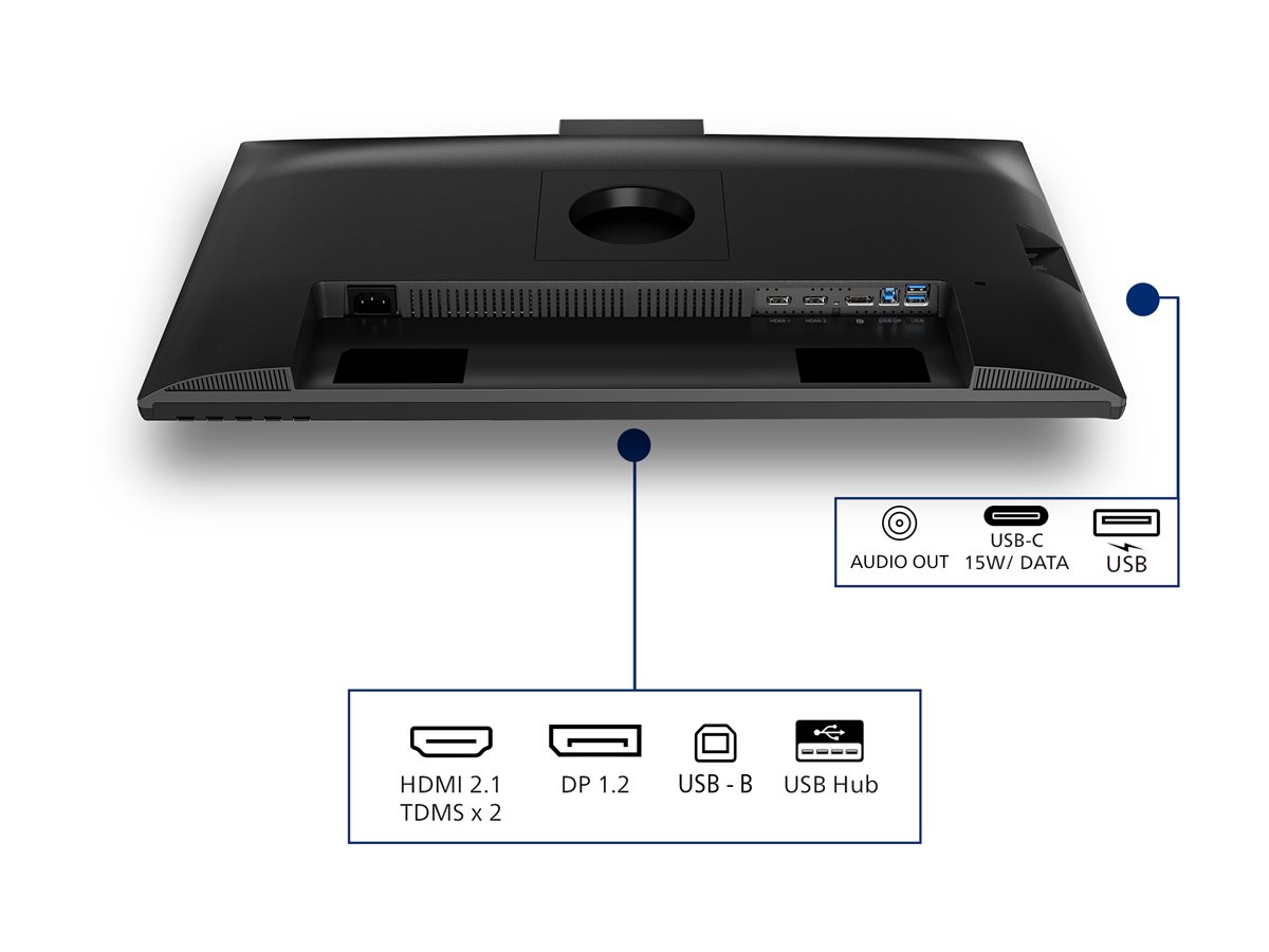 Philips 27B2N3500JH LED monitor Product shot Ports / controls 75500