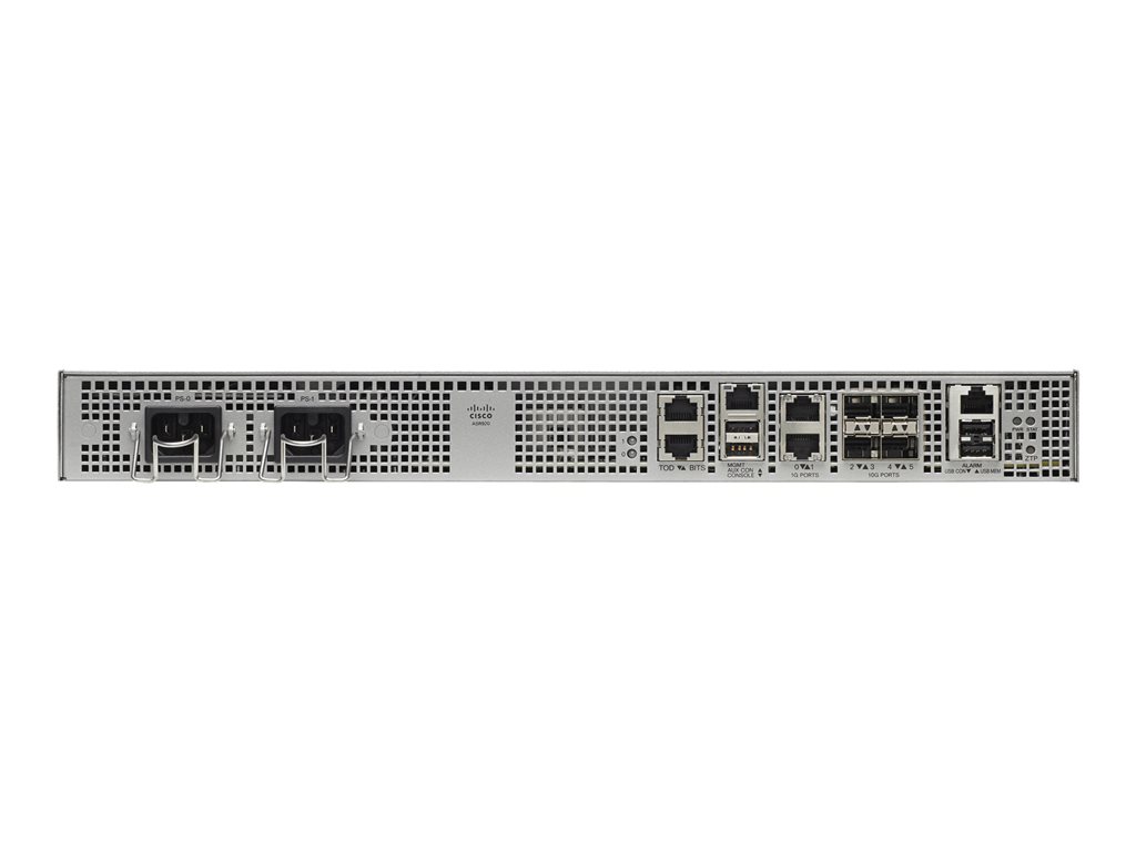 CISCO ASR920 Series - 2GE and 4-10GE
