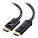 Cable Matters