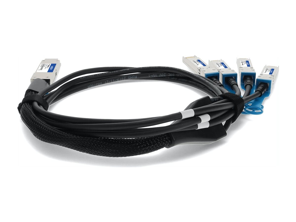 AddOn - 100GBase-CU direct attach cable | Overview, Specs, Details | SHI