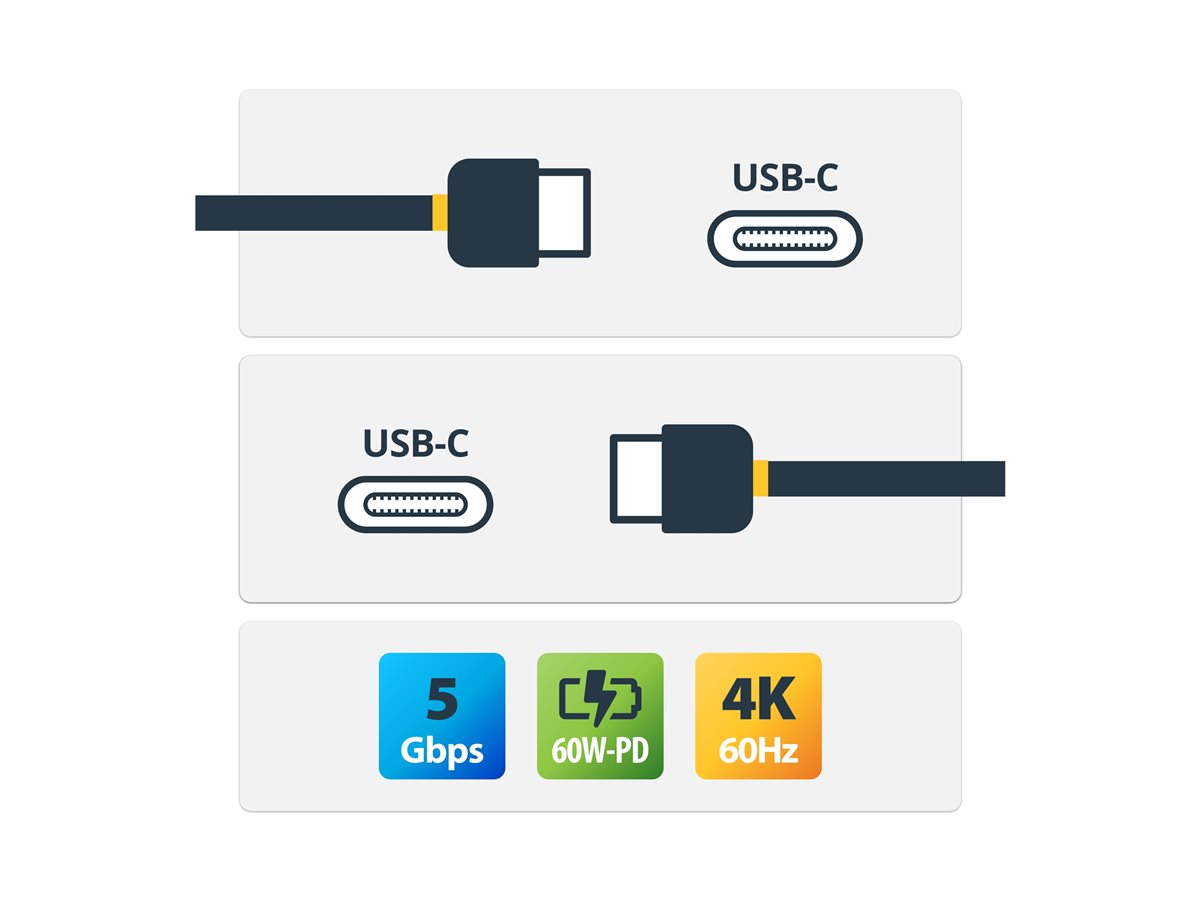 StarTech.com USB 3.1 Type C Cable - 6 ft / 2m - with Power Delivery (USB PD) - Power Pass Through Charging - USB Charger (USB315CC2M) - USB kabel typ C - USB-C do USB-C - 2 m – foto 4