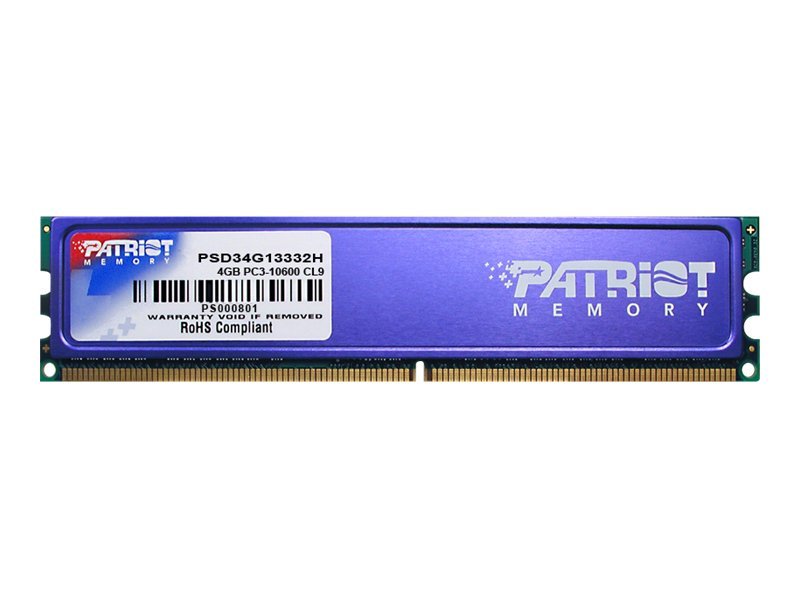 Patriot Signature Line