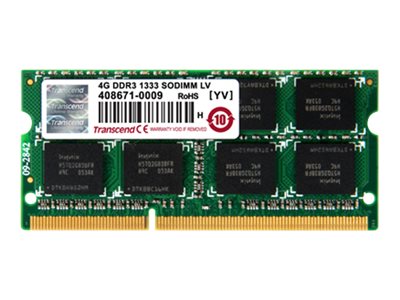 Transcend Industrial Grade