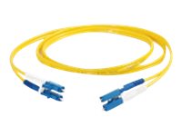 VS 4M LC LC SM DPX PVC