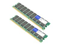 AddOn 1GB Cisco MEM2821-256U1024D Compatible DRAM